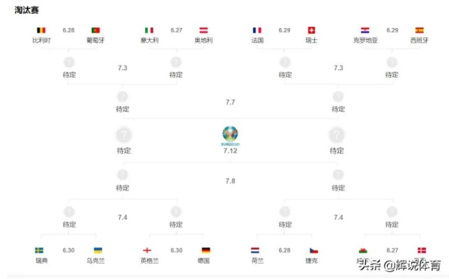 中国欧洲杯进12强赛结果 欧洲杯中国队进12强了吗-第3张图片-www.211178.com_果博福布斯