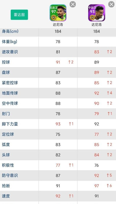 实况足球西甲球队 西甲球队的实况表现和数据分析-第3张图片-www.211178.com_果博福布斯