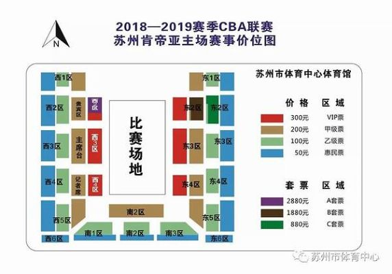 苏州CBA门票官网在线预订攻略-第3张图片-www.211178.com_果博福布斯