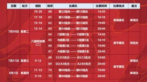 CBA广东男篮赛程2021赛季最新资讯-第2张图片-www.211178.com_果博福布斯