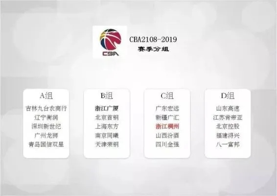 cba门票怎么买 快速购买cba比赛门票的方法-第2张图片-www.211178.com_果博福布斯