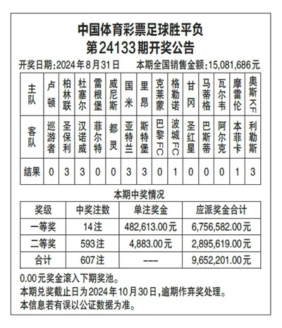 世界杯胜平负开奖公告 世界杯胜平负开奖公告图片