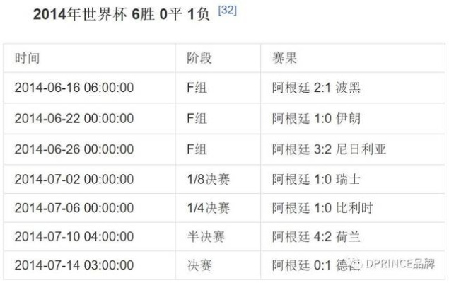 世界杯胜平负开奖公告 世界杯胜平负开奖公告图片-第3张图片-www.211178.com_果博福布斯