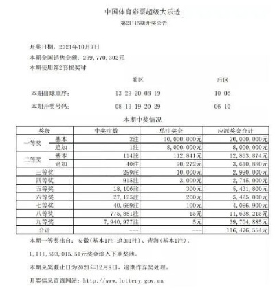 体彩欧洲杯兑奖票 体彩欧洲杯彩票中奖规则-第3张图片-www.211178.com_果博福布斯