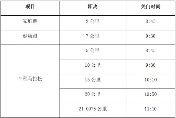 2023杭州亚瑟士山地马拉松赛事报名及注意事项-第3张图片-www.211178.com_果博福布斯