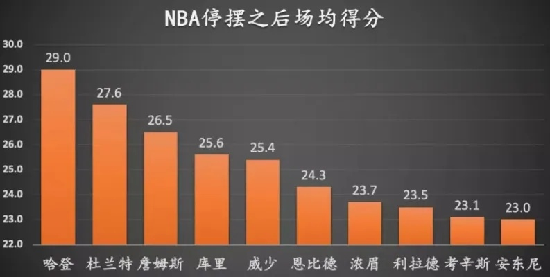 今日篮球推荐预测分析捷报，NBA哪些比赛值得关注？-第2张图片-www.211178.com_果博福布斯