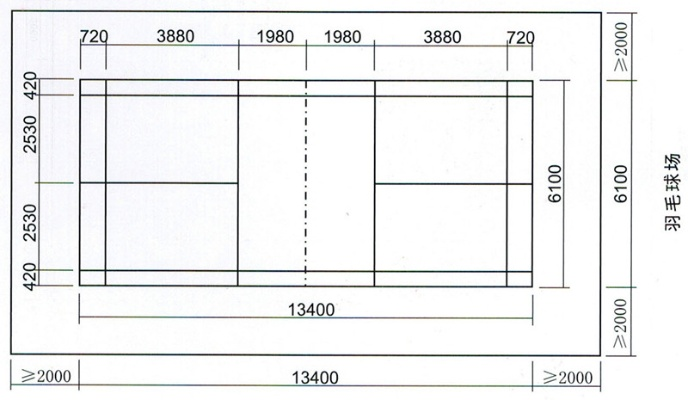 正规羽毛球场标准尺寸图详解，让你了解一座标准羽毛球场的尺寸大小-第2张图片-www.211178.com_果博福布斯