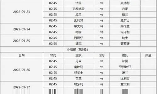 2023年足球赛事时间表大连 大连市举办的2023年足球赛事时间安排-第1张图片-www.211178.com_果博福布斯