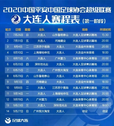 2014中超上海得比 中超2014年的赛程-第3张图片-www.211178.com_果博福布斯