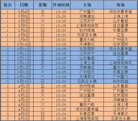 新赛季中超开赛日期确定，比赛时间表公布-第3张图片-www.211178.com_果博福布斯