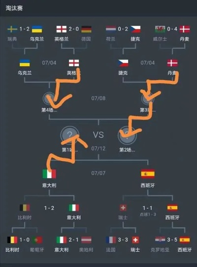 丹麦捷克欧洲杯对手阵容 揭秘两队实力对比及阵容分析-第2张图片-www.211178.com_果博福布斯