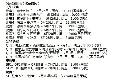 今日欧洲杯彩票售票 今日欧洲杯彩票售票电话-第3张图片-www.211178.com_果博福布斯