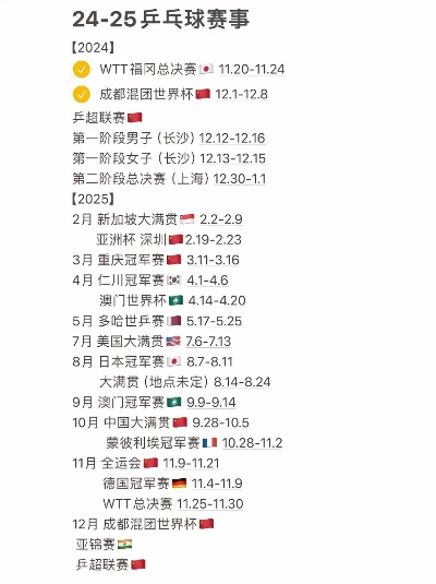 2016中国乒乓球赛程时间安排及比赛规则介绍-第1张图片-www.211178.com_果博福布斯