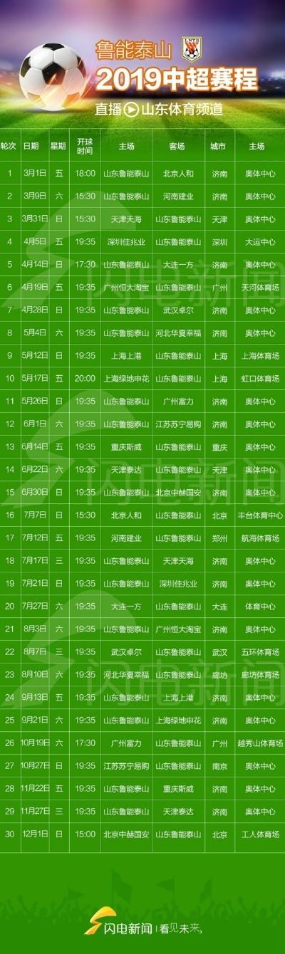 2016-2017中超赛程表 2016年中超联赛赛程-第2张图片-www.211178.com_果博福布斯