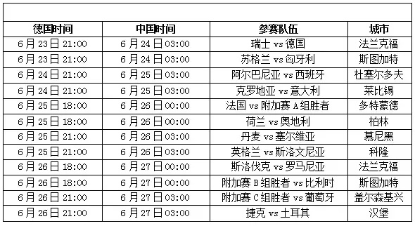 买欧洲杯规矩 买欧洲杯有几种买法-第3张图片-www.211178.com_果博福布斯