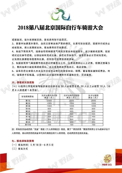 2018北京自行车比赛路线介绍-第1张图片-www.211178.com_果博福布斯