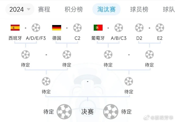 2024德国欧洲杯分组 2021德国欧洲杯阵容分析-第3张图片-www.211178.com_果博福布斯