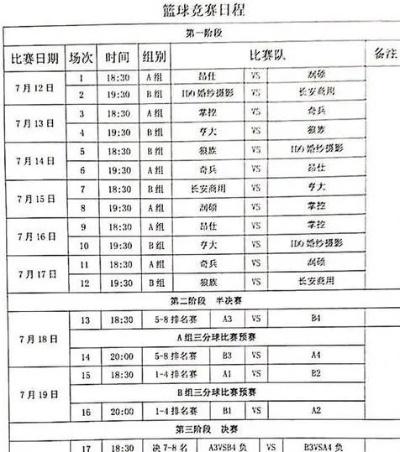 男篮赛程安排及比赛时间表一览-第2张图片-www.211178.com_果博福布斯