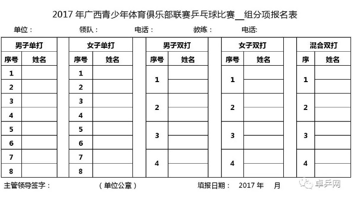 2017乒乓球赛制详解（比赛规则赛程奖金一应俱全）