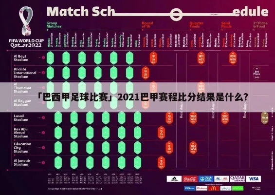 巴西甲级联赛积分排名 最新积分榜公布-第3张图片-www.211178.com_果博福布斯