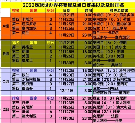 2022年世界杯预选赛时间表公布（重磅消息，球迷必看）-第2张图片-www.211178.com_果博福布斯