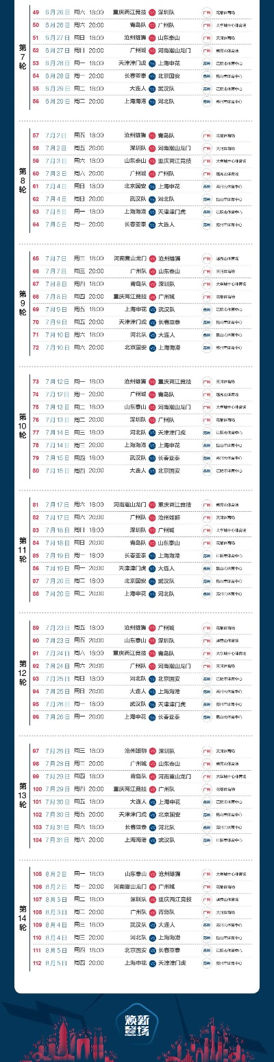 中超门票2021，如何抢到最优惠的价格？（全网最全攻略）